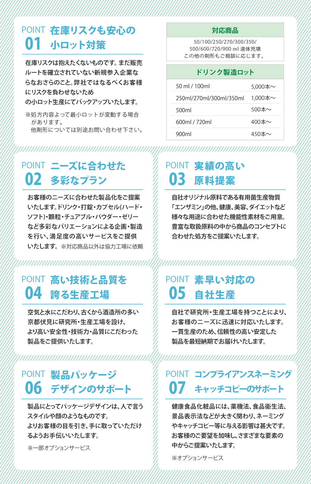 8つのポイント